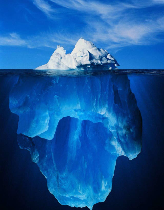 Mème « Iceberg »
