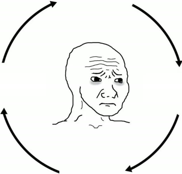 Mème « Sad Wojak Cycle »