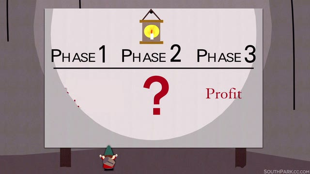 Mème « South Park Underpants Gnomes »