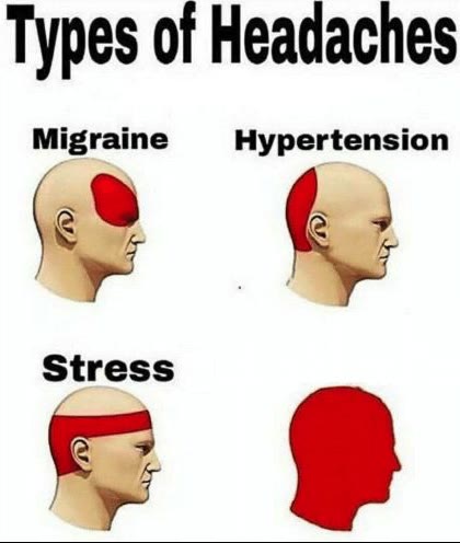 Mème « Types Of Headaches »