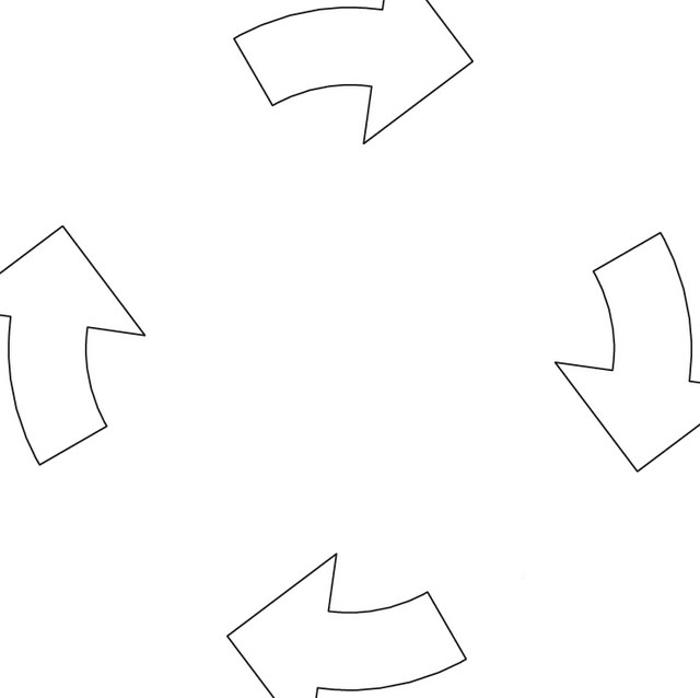 Mème « Vicious Cycle »